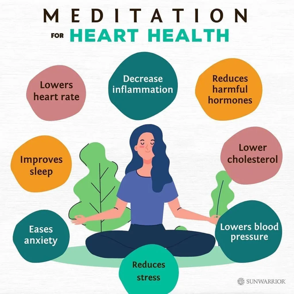 Meditation and Mindfulness for heart health