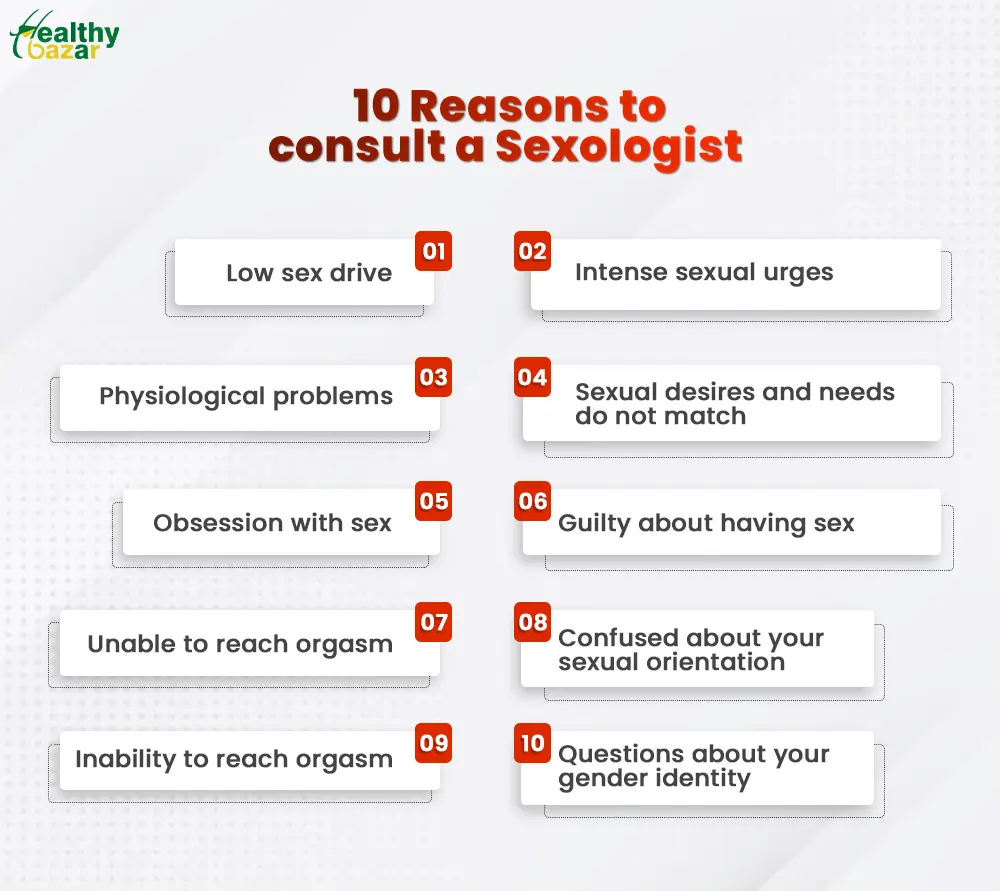 reason to consult sexologist